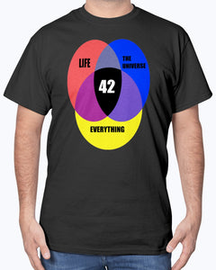 Life The Universe Everything 42 T-Shirts/Hitchhikers Guide to the Galaxy/Venn Diagram Shirt/ Fan Tee/Science Fiction