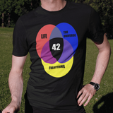 Life The Universe Everything 42 T-Shirts/Hitchhikers Guide to the Galaxy/Venn Diagram Shirt/ Fan Tee/Science Fiction